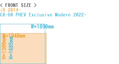#i8 2014- + CX-60 PHEV Exclusive Modern 2022-